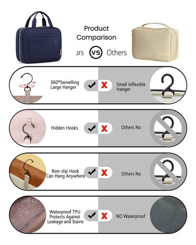 Necessaire Viagem Bolsa Travel Maquiagem Gancho Divisórias - Imagem 10