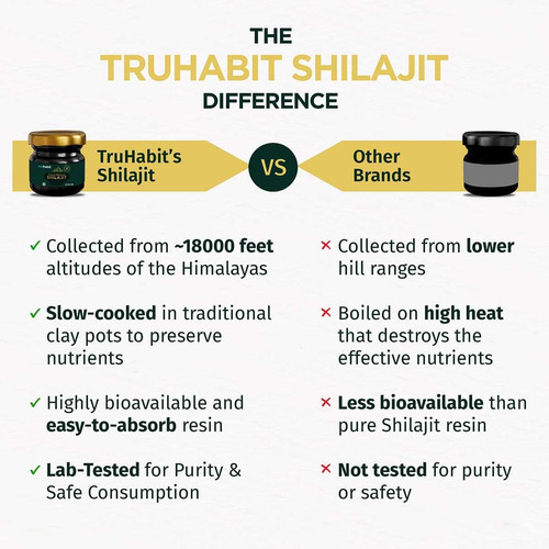 Truhabit Original Himalayan Shilajit Resin Organic Fulvic Ac - Imagem 5