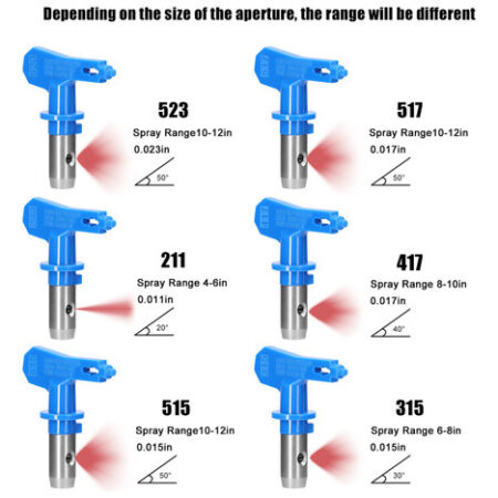 Dicas De Máquina De Pulverização Accessory Paint Airless - Imagem 5
