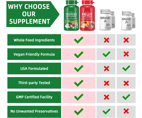 Daiias Frutas E Legumes Suplementos, Frutas E Veggies Suplem - Imagem 7