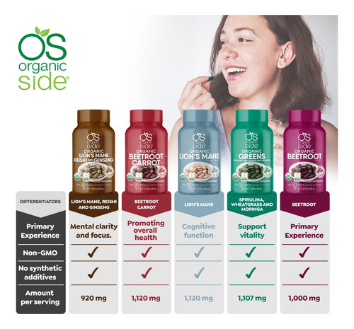 Os Organic Side - Beterraba E Cenoura 100% Puro Orgânico 90 - Imagem 5