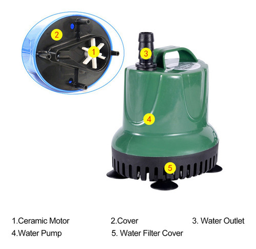 10w 460l/h Bomba De Água Submersível Mini Bomba De Fonte - Imagem 3