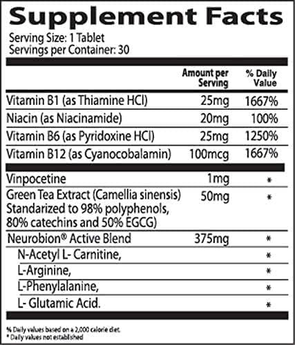 Neurobion Active 30 Comprimidos Suplementos Dietéticos De Ác - Imagem 2