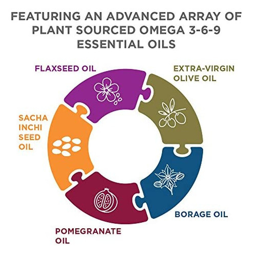 Purity Products Omega 3-6-9 Fórmula Ômega Vegana E Vegetaria - Imagem 5
