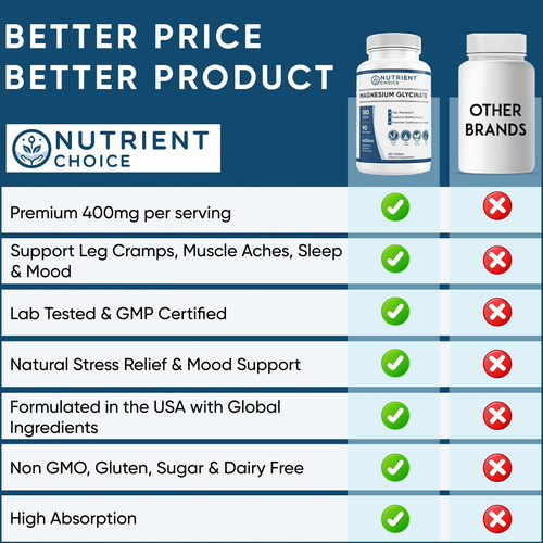 Nutrient Choice 400 Mg Glicinato De Magnésio 180 Comprimidos - Imagem 9