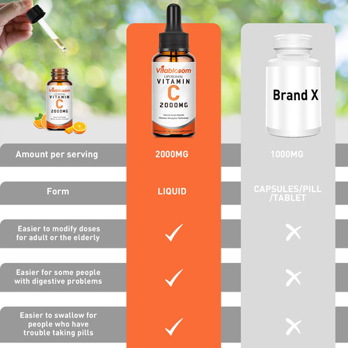 Suplemento Vitablosom Lipossomal Vitamin C 2000mg 60ml - Imagem 3