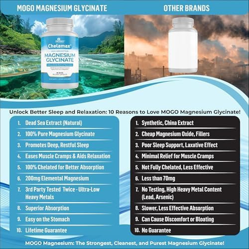 Chelamax Magnésio Glicinato 900mg Para Um Sono Reparador, Cã - Imagem 7