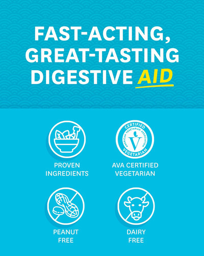 Zenwise Health Enzimas Digestivas De Mamão Com Bromelaína Pa - Imagem 4