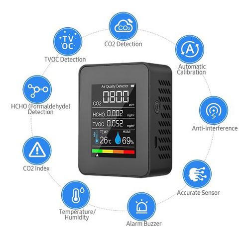 Detector De Qualidade Do Ar Formaldeído Tvoc Sensor Co2 Pm2. - Imagem 10