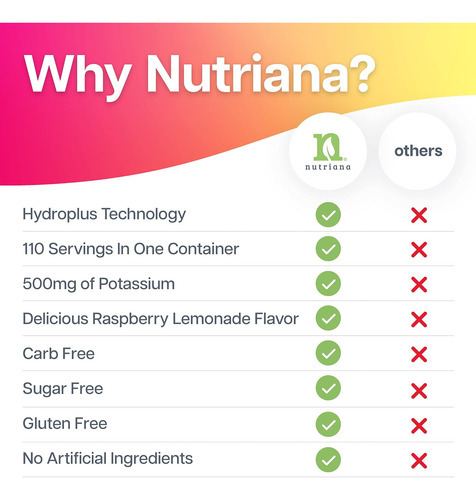 Nutriana Keto Eletrólitos Em Pó Sem Açúcar - Mistura Para Be - Imagem 5