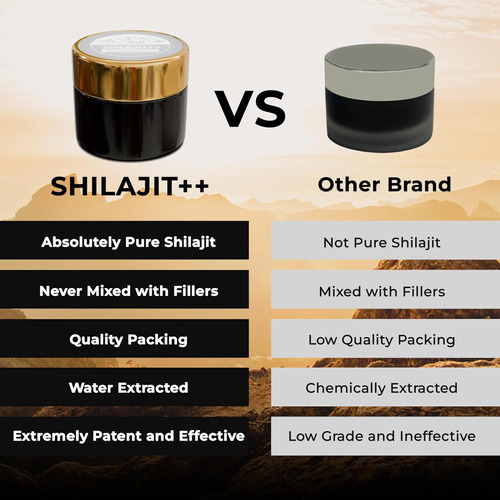 Shilajit++ Resina Shilajit Pura Do Himalaia 10g | 600 Mg De - Imagem 7