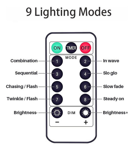 Luzes De Janela Cortina Led Star Moon À Prova D"água Para Ca - Imagem 5