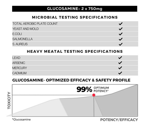 Folius Labs Sulfato De Glucosamina Cloreto De Potássio - 750 - Imagem 6