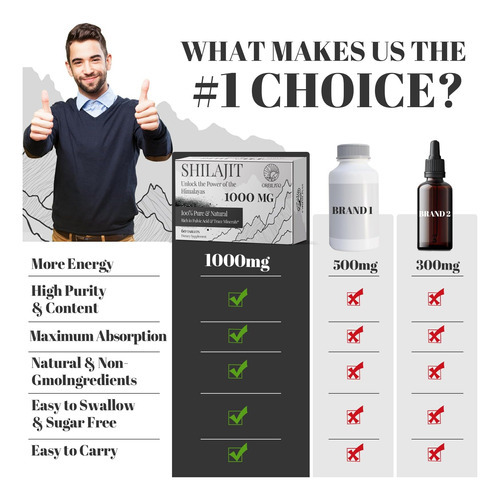 Comprimidos De Shilajit De 30.000 Mg, 100% Shilajit Puro Org - Imagem 7