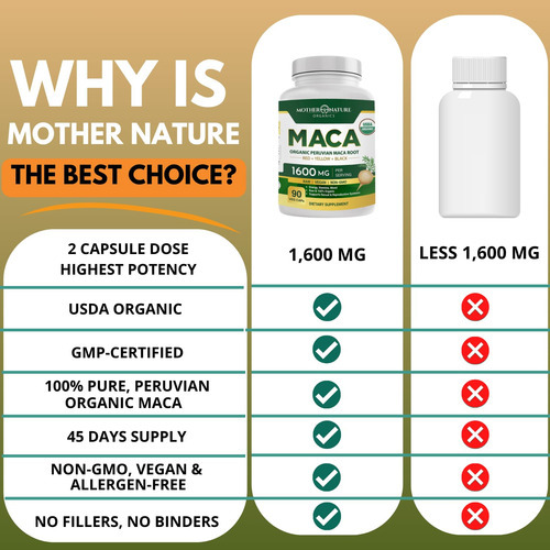 Suplemento De Cápsulas Orgânicas De Raiz De Maca Mother Natu - Imagem 6