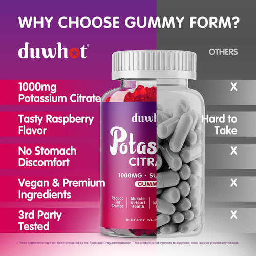 Gomas De Citrato De Potássio Duwhot 1000mg, Suplemento De Po - Imagem 3
