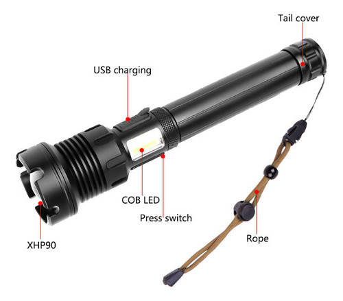 Lanterna Tática Super Poderosa Usb Recarregável - Imagem 4