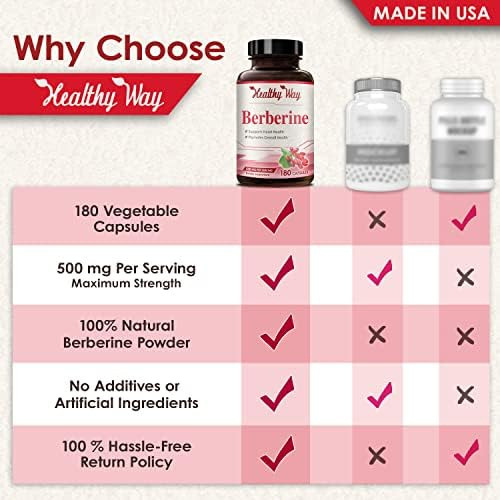 Healthyway Berberina 500mg 180 Cápsulas - Imagem 6