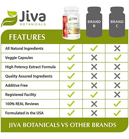 Jiva Botanicals - Suplemento De Licopeno 30 Mg Cápsulas-feit - Imagem 4
