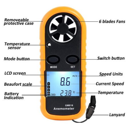 Medidor De Velocidade Do Vento Hallocool Handheld Wind Anemo - Imagem 4