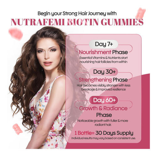 Vitaminas Capilares Nutrafemi Para Mulheres - 60 Gomas De Bi - Imagem 4