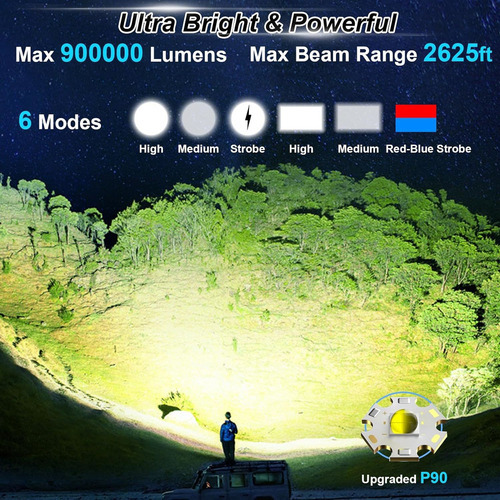 Lanterna De Mão Led Recarregável Z Com Lâmpada De 900000 Lúm - Imagem 2
