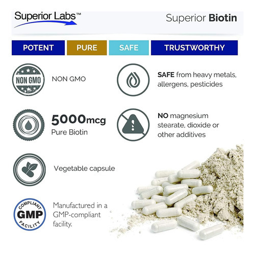 Superior Labs - Melhor Suplemento Natural De Biotina Não Ogm - Imagem 4