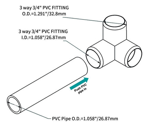 Nuevo Instalações De Tubos Em T De Pvc Com Cotovelo De - Imagem 3