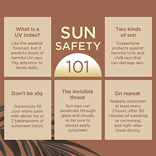 Loção Protetora Solar Coppertone Tanning Spf 15 240ml - Imagem 10
