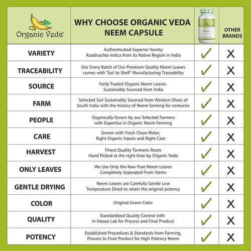 Suplemento Orgânico Veda Neem Capsules 120 Cápsulas Vegetari - Imagem 4