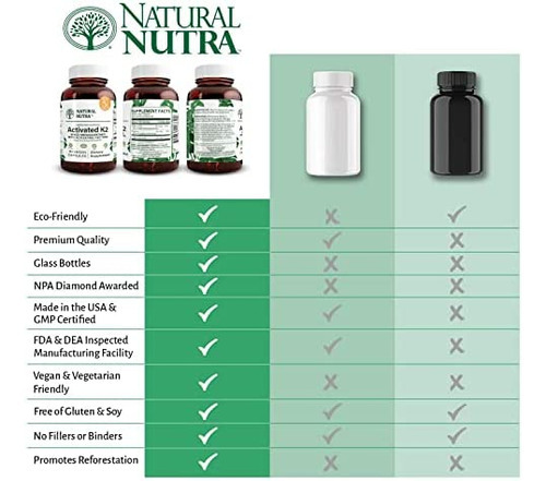 Suplemento De Vitamina K2 De Espectro Total Nutra Natural, - Imagem 5