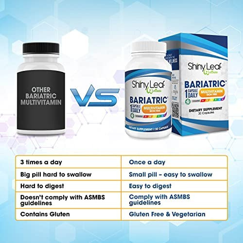 Cápsulas Multivitamínicas Bariátricas Shiny Leaf Sem Ferro - Imagem 6