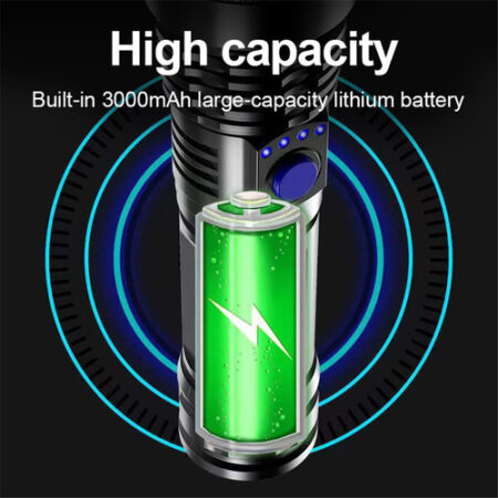 Lanterna Carregável Usb De 300 Minutos Strong Light 3 Modos - Imagem 7
