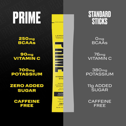 Prime Hidratação+ Sticks Limonada | Pó De Hidratação Em Bast - Imagem 3