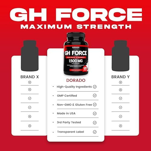 Suplementos De Hgh Para Homens E Mulheres (contagem De 120) - Imagem 4