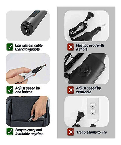Caneta De Gravação Profissional Usb Customizer 30 Bits - Imagem 4