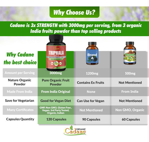 Suplementos Cápsulas Orgânicas Cadane Triphala 3000 Mg 120 C - Imagem 3