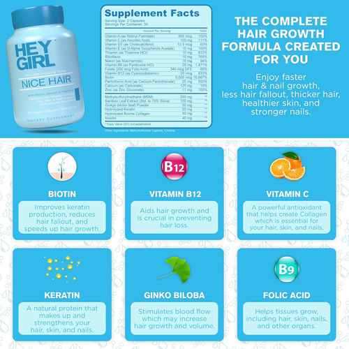 Vitaminas Capilares Para Ajudar No Afinamento E Queda - Supl - Imagem 3