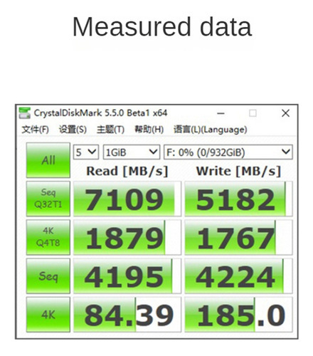 J Placa De Expansão Pcie4.0 Para U.2 True Speed 7000 Mb - Imagem 2