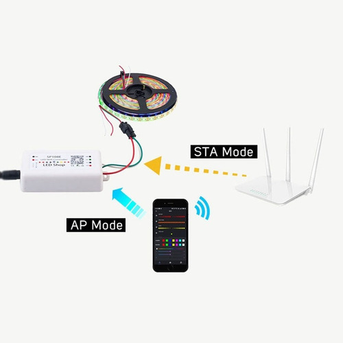 Controlador Led Mágico Sp108e Wifi Magic Módulo De Painel De - Imagem 3