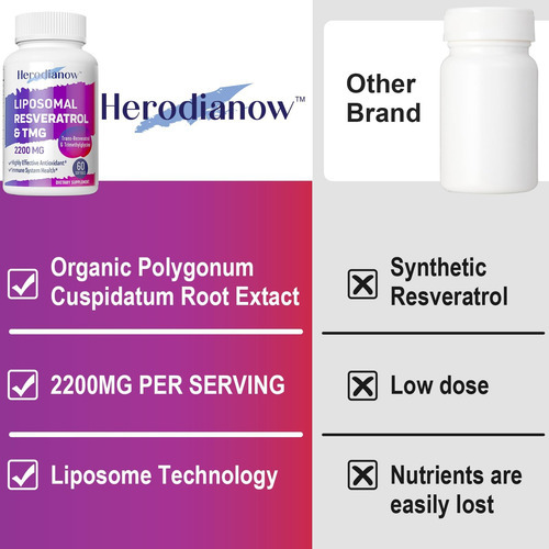 Resveratrol Lipossômico De Herodianow Com Suplemento Tmg 220 - Imagem 6