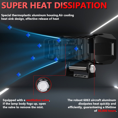 Luz De Trabalho: Suvs Led, Quadriciclos, Caminhões, Motocicl - Imagem 6