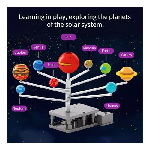 Kit De Modelo De Sistema De Projetor Solar Planetário Faça - Imagem 6