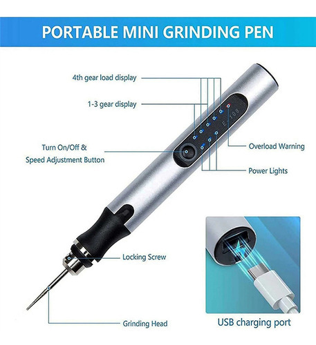 Caneta De Gravação Profissional Usb Customizer 30 Bits - Imagem 5
