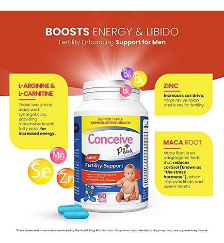 Conceive Plus Mens Fertility Support - Suplemento De Fertili - Imagem 3