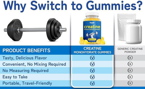 Gomas De Monohidrato De Creatina Kwala Nutrition - Crescimen - Imagem 6