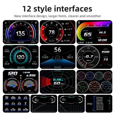 Velocidade De Exibição Do Medidor De Carros Obd2 - Imagem 3