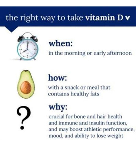 Vitamina D3-5.000 Ui (100 Cápsulas Gelatinosas) - Imagem 4