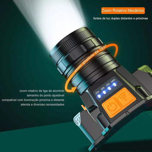 Lanterna De Cabeca Prova Dagua Farol De Cabeça Potente Forte - Imagem 2