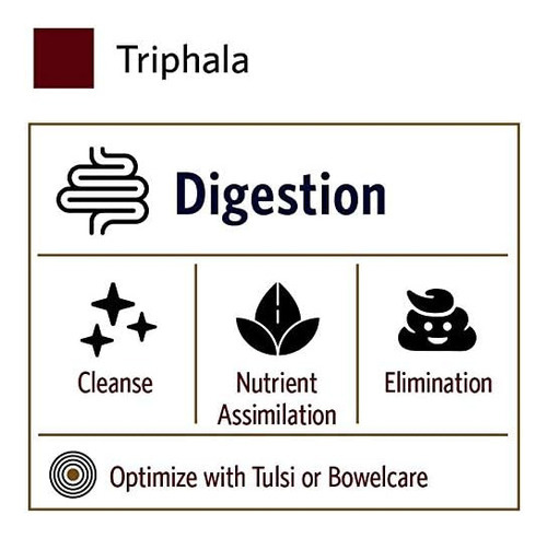 Cápsulas Organic India Triphala - Suplemento De Ervas Com Am - Imagem 6